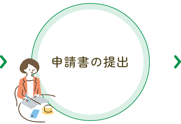 申請書の提出