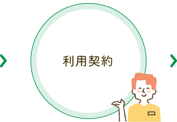 利用契約