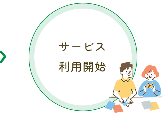 サービス利用開始